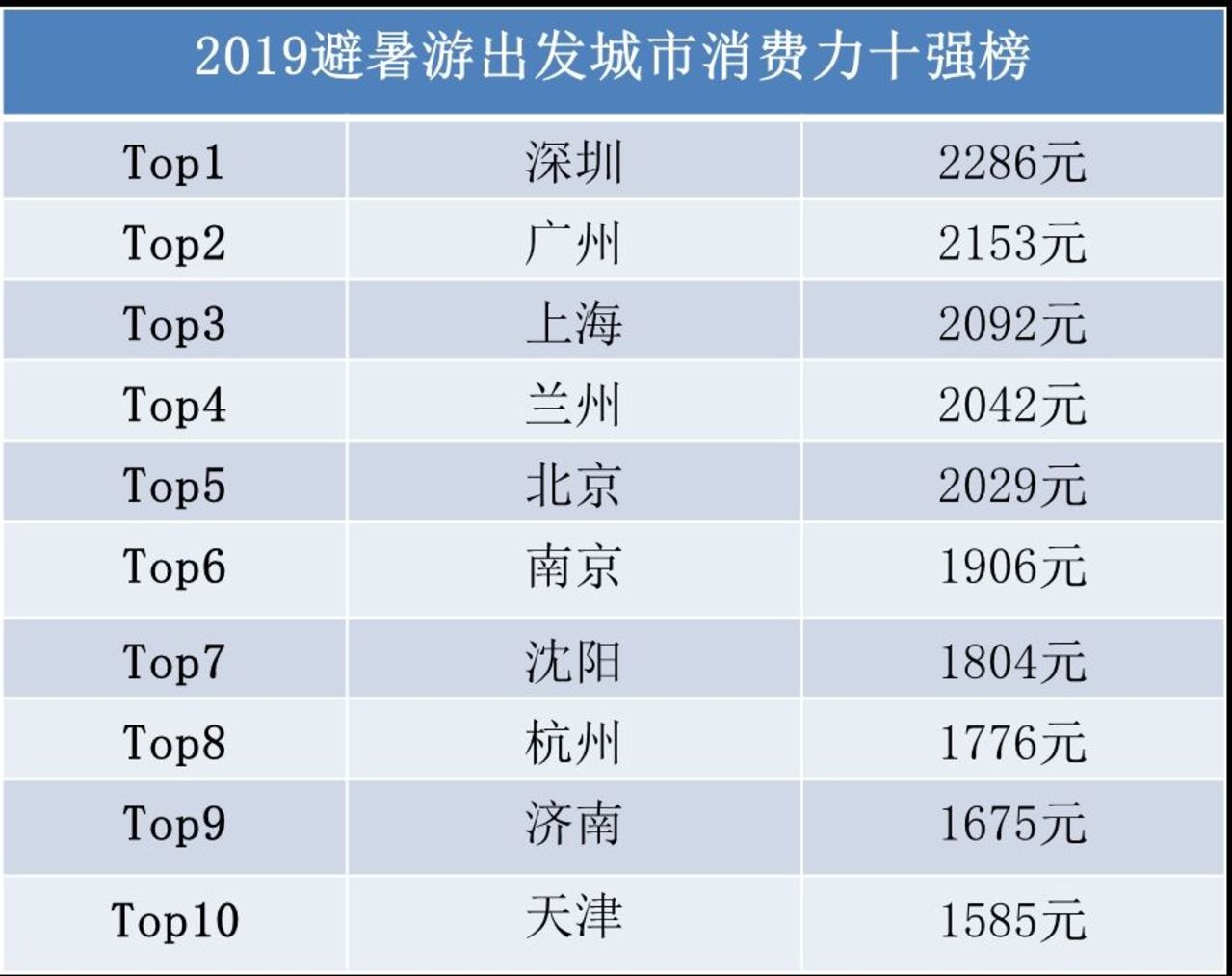 2024年澳門今晚開獎預(yù)測，數(shù)據(jù)分析方案_KTH84.777兒童版