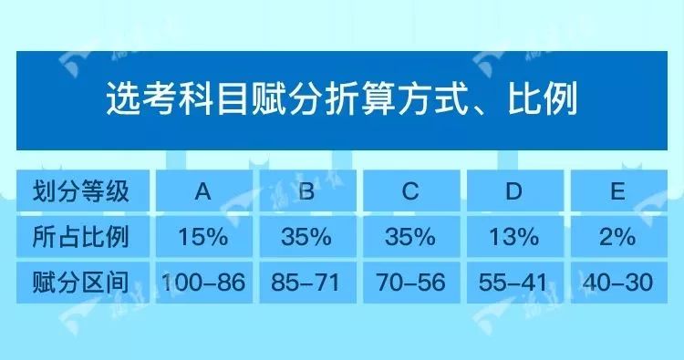 2024澳門精準彩碼24選方案，高效執(zhí)行新版本_YAW11.732