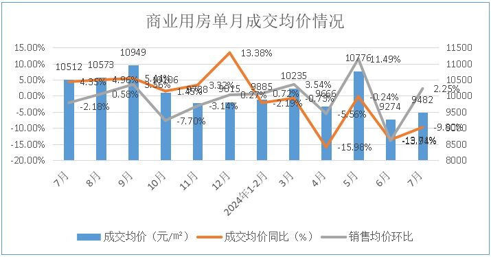 2024年如東掘港最新房價全攻略，入門到精通，最新房價查詢一網(wǎng)打盡