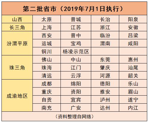 2024澳門(mén)六今晚開(kāi)獎(jiǎng)結(jié)果及精細(xì)化實(shí)施分析_WTN19.878桌面款