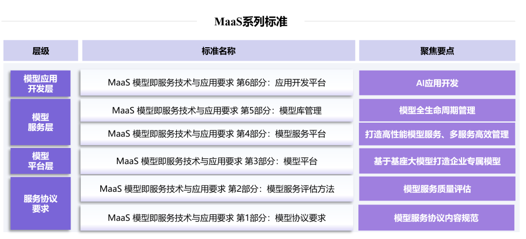 2024澳門每日開獎(jiǎng)第07期：NGN22.829鉆石版實(shí)地應(yīng)用解析