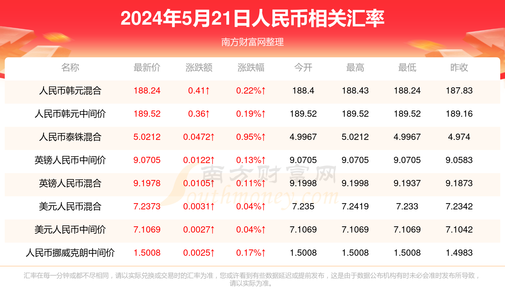 澳門彩真實(shí)信息平臺(tái)，社會(huì)責(zé)任履行_YPD28.369安全版