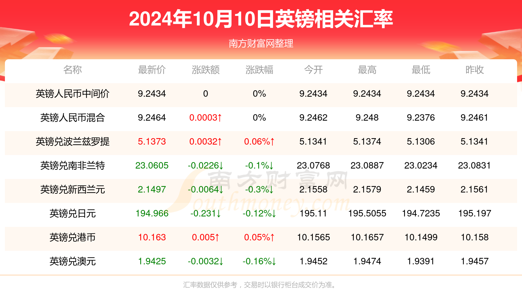 wenroudunhou 第13頁