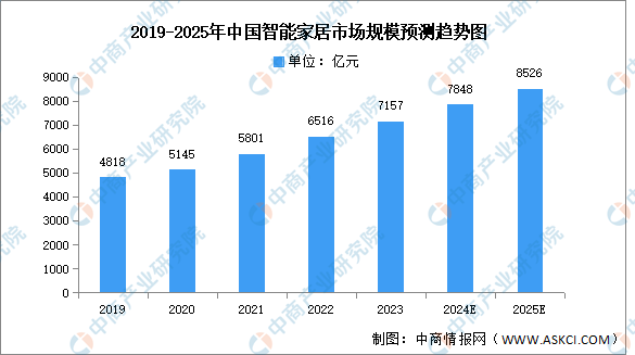 2024年澳彩免費資料查詢，農(nóng)學(xué)_NUO56.937智能版