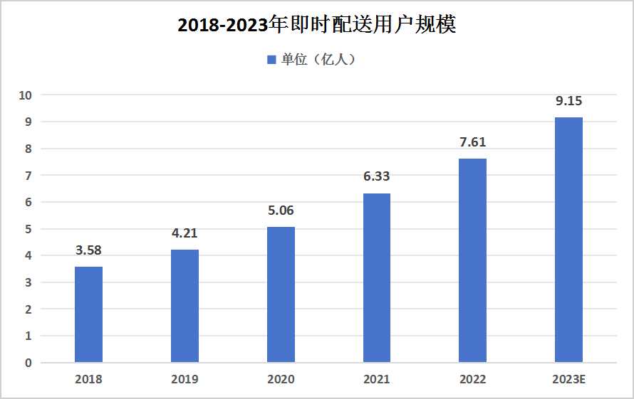 2024年新澳門每日開獎(jiǎng)結(jié)果及實(shí)時(shí)數(shù)據(jù)分析_UIX56.825版