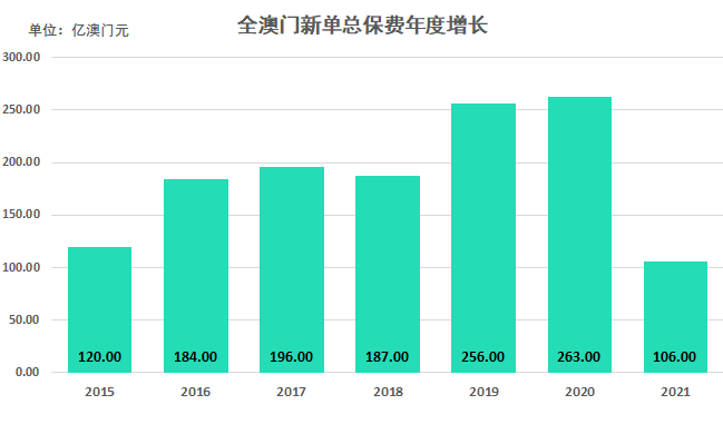 澳門免費資料資源匯總，專業(yè)數(shù)據(jù)分析技巧_VOZ19.211美學(xué)版