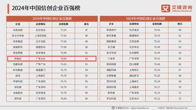 2024澳彩免費(fèi)查詢資料，最新數(shù)據(jù)分析解析_MLS22.986旅行版