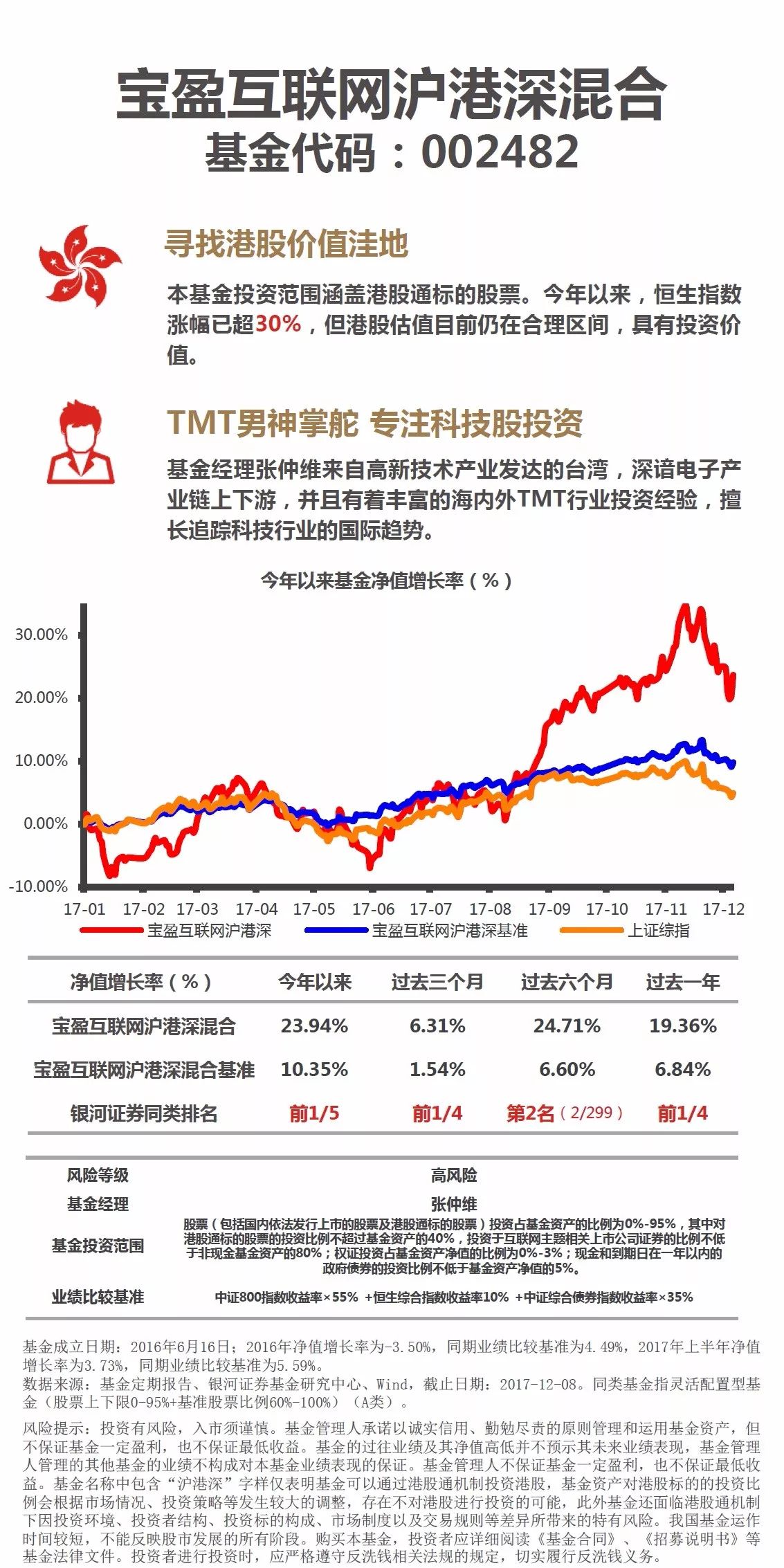 2024年澳門特馬今晚開(kāi)獎(jiǎng)圖解及實(shí)際調(diào)研分析_HAL84.193影像處理版