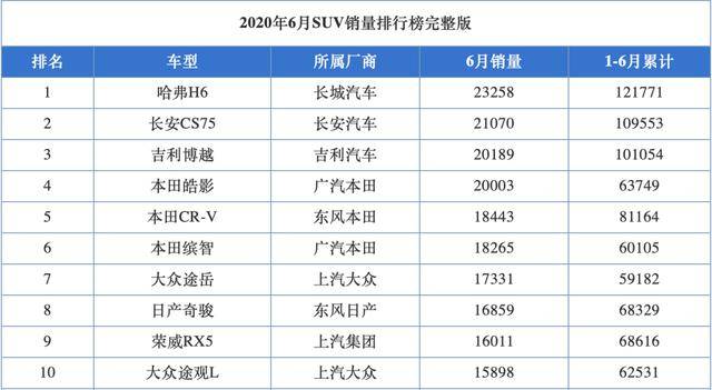 2024澳彩數(shù)據(jù)分析龍蠶，全方位資料計劃_XWS87.567交互版