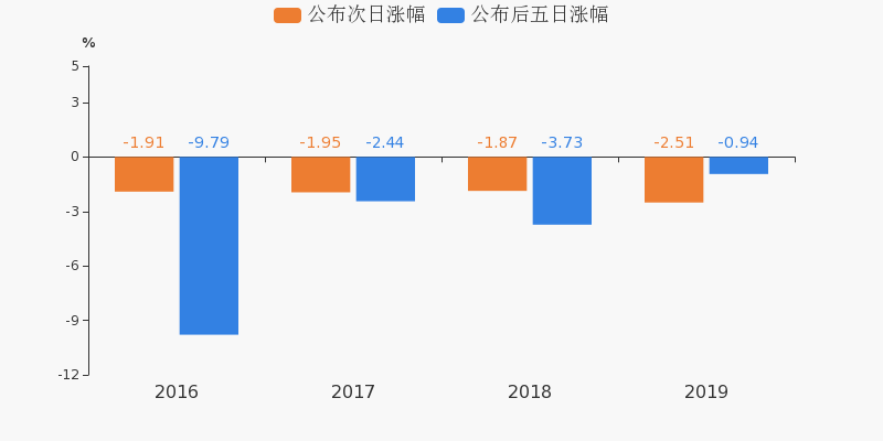 漳澤電力重組最新動態(tài)及行業(yè)重塑展望（11月14日更新）