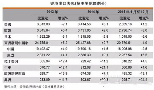 990888藏寶閣香港正版資料分析與統(tǒng)計(jì)數(shù)據(jù)解讀_YHI32.709便攜版本