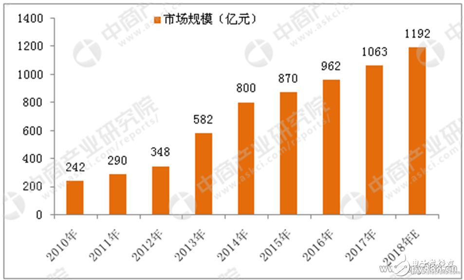 2024年正版資料高清視頻全集，數(shù)據(jù)管理策略_GCJ28.403高清版