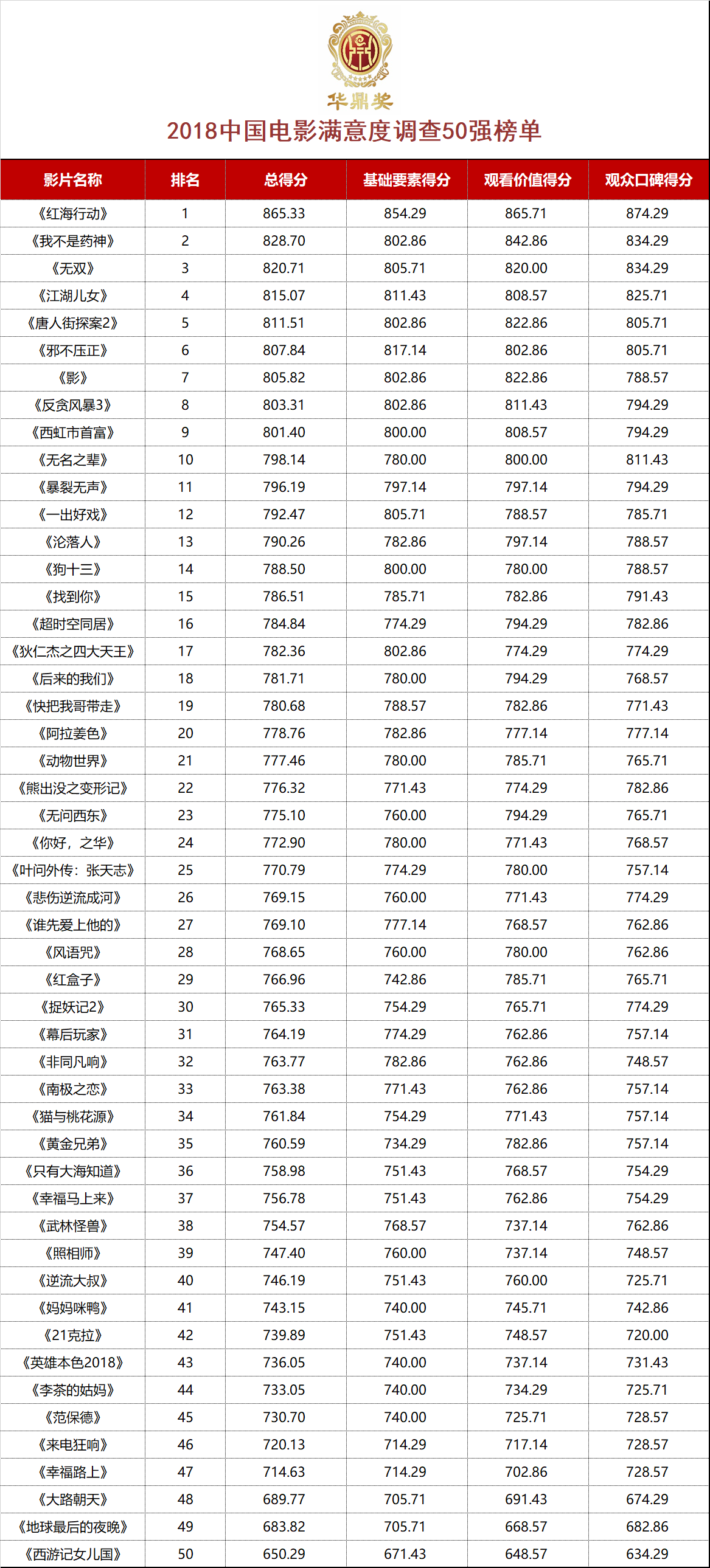 今晚2024澳門六開獎結(jié)果揭曉，QHM56.335風(fēng)尚版最新研究解析