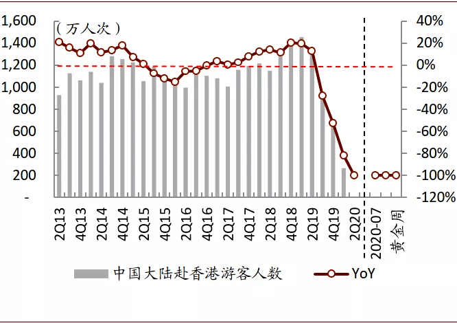 澳門天天彩全年真實(shí)資料，EGR87.698潮流版全新解析