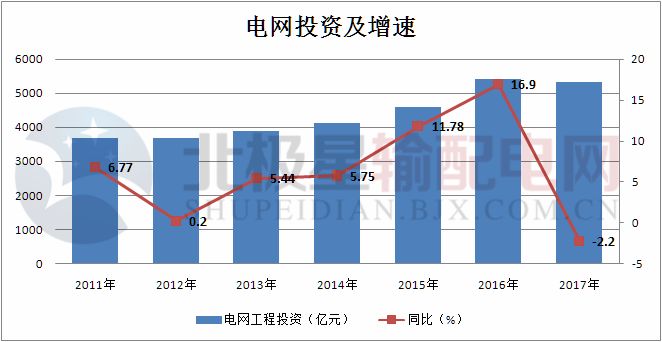 電力再燃，自信成就未來——往年11月14日最新用電啟示