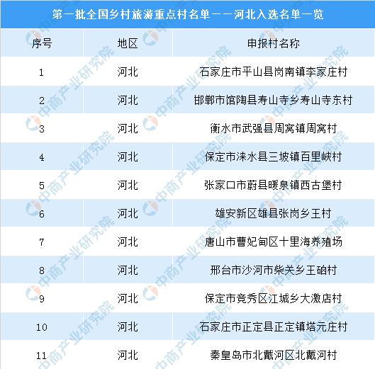 揭秘十一月最新旅游模式三大要點，探索未知之旅