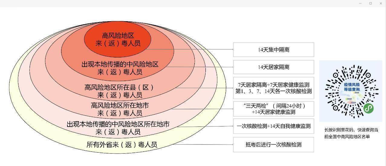 澳門4949即時(shí)開(kāi)獎(jiǎng)數(shù)據(jù)管理方案_MQB84.286親民版