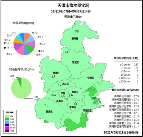 歷史上的11月14日，東麗華明鎮(zhèn)規(guī)劃革新與高科技未來展望之旅