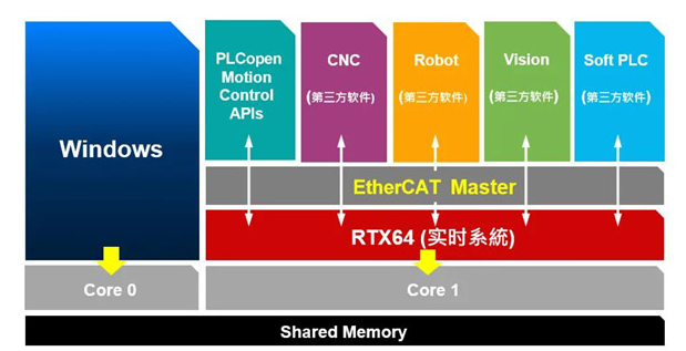 2024澳門精準正版免費匯總及實時分析處理_GNX87.254環(huán)境版