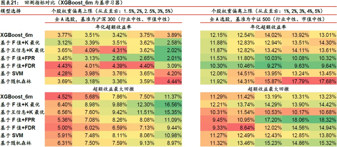 高效策略解析：7777788888精準傳真方案_ECV23.509版