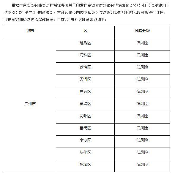 廣東地區(qū)疫情最新動(dòng)態(tài)深度解析與全面評(píng)估，11月最新通報(bào)報(bào)告發(fā)布