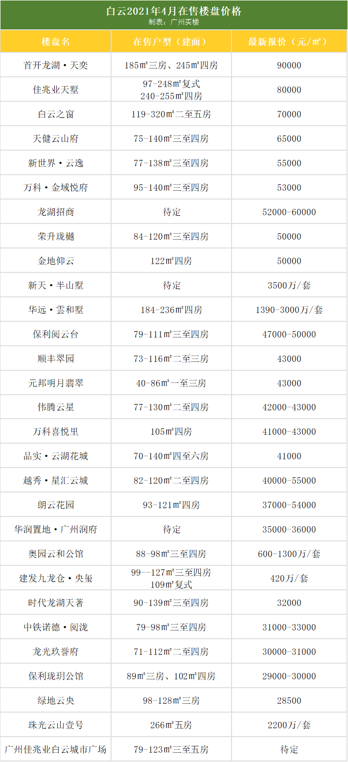 初遇在故事開(kāi)頭 第77頁(yè)