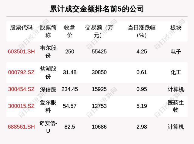 精選推薦，最新繁體字網(wǎng)名趨勢與熱門推薦（11月15日更新）