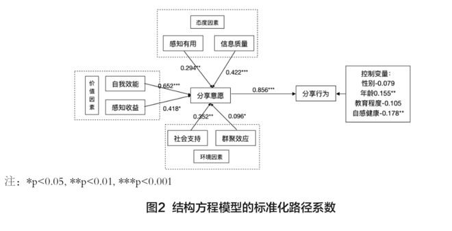 香港正版資料免費大全年使用方法,現代化解析定義_ZKG72.825豪華款