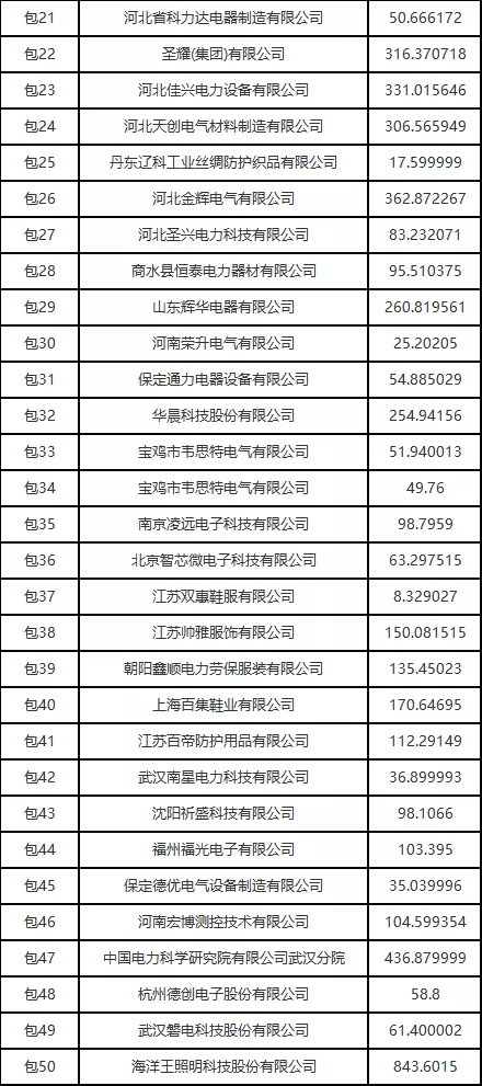 jiusiyisheng 第14頁