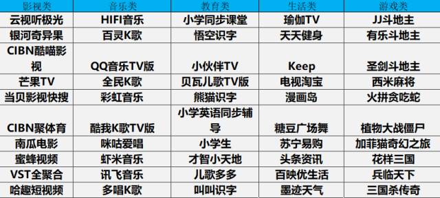 2024年香港免費資料,實地觀察數(shù)據設計_KNE72.278冷靜版