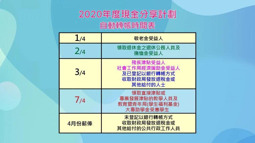 2024年澳門精準(zhǔn)免費大全,穩(wěn)固計劃實施_HXP72.721圖形版