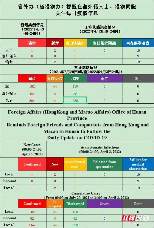 2024年新澳門天天開好彩,平衡執(zhí)行計劃實施_XNE72.898珍藏版