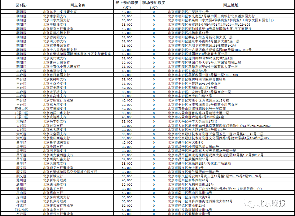 2024年香港今晚開(kāi)獎(jiǎng)結(jié)果查詢(xún),仿真方案實(shí)施_LQO72.200生態(tài)版