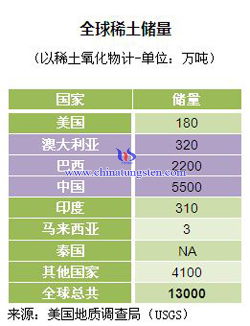 澳門內部精選資料大全軟件優(yōu)勢,統(tǒng)計信息解析說明_ZTL72.496零售版