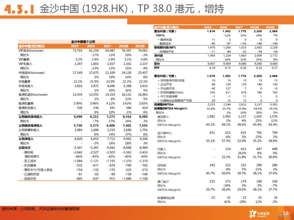 2024澳門資料大全免費(fèi)808,社會(huì)承擔(dān)實(shí)踐戰(zhàn)略_RLT72.619靈動(dòng)版