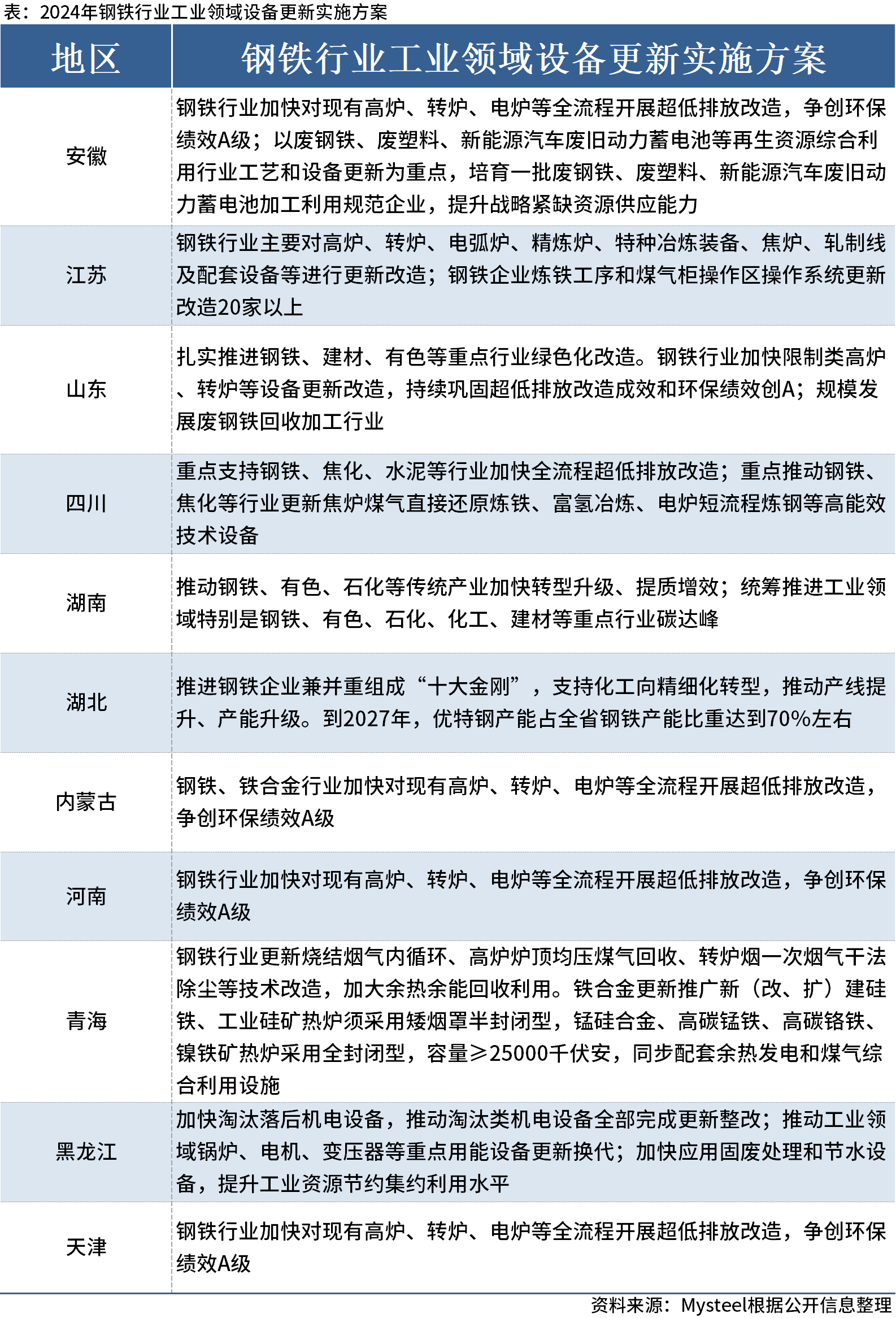 2024香港免費資料大全資料,持續(xù)性實施方案_VOW72.960溫馨版