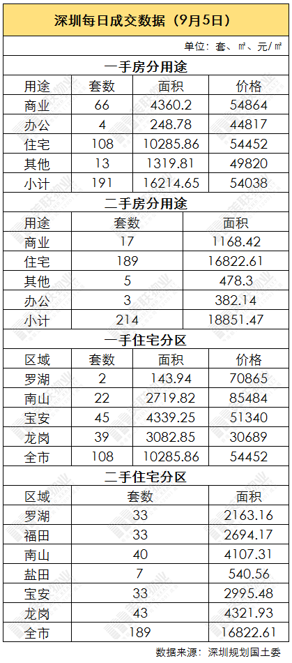 江南煙雨斷橋殤 第74頁(yè)