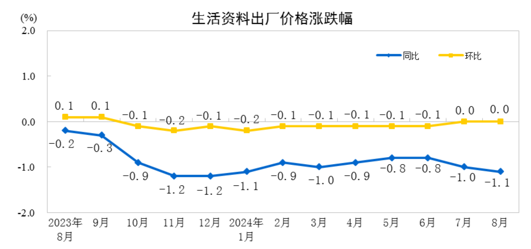 科技與生活的融合，呆子最新測(cè)評(píng)報(bào)告，2024年11月16日