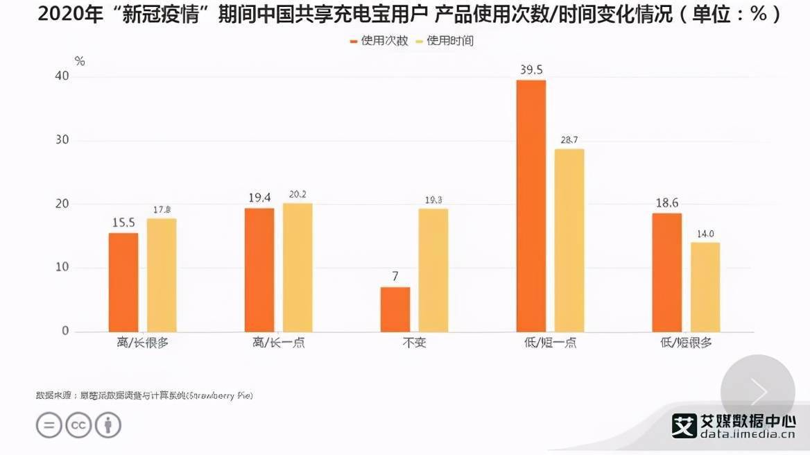 2024澳門六開獎結(jié)果,實時處理解答計劃_AZX72.697限定版