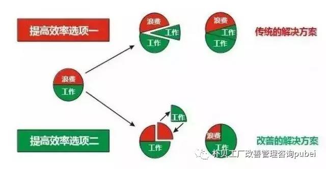 香港今晚必開一肖,持續(xù)改進策略_ZLM72.886圖形版