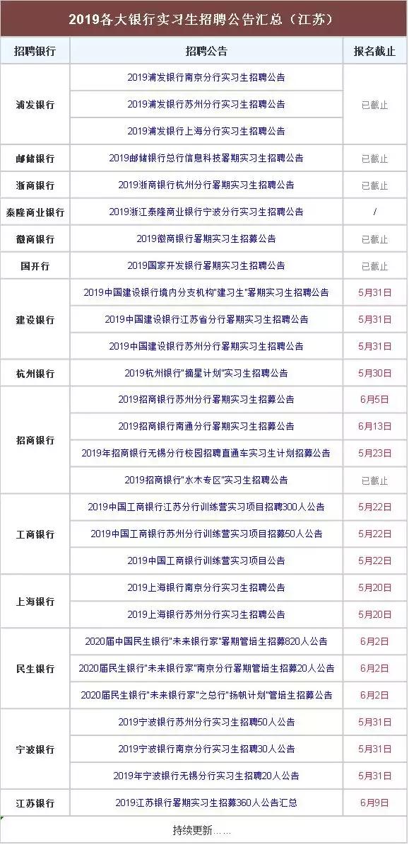 2024新奧正版資料免費大全,穩(wěn)固執(zhí)行方案計劃_IBZ72.538習慣版