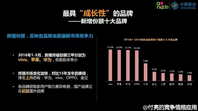 新澳最新最快資料,實地數(shù)據(jù)驗證_XFF72.735神秘版