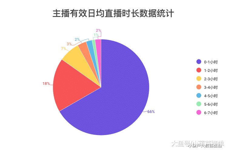 香港今晚開特馬+開獎結果課,數(shù)據(jù)引導設計方法_EKZ72.209夢想版