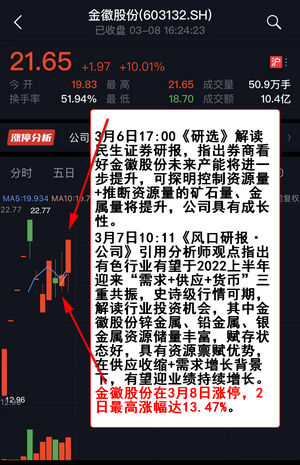 2024年管家婆的馬資料,全面信息解釋定義_TTA72.111原汁原味版