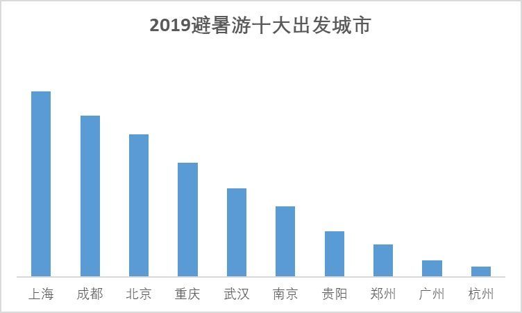 4949開獎免費資料澳門,實地觀察數(shù)據(jù)設計_TWL72.339養(yǎng)生版