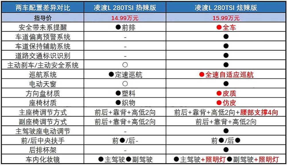 2024新奧免費(fèi)資料,全免費(fèi)指南詳解_CBZ72.530L版