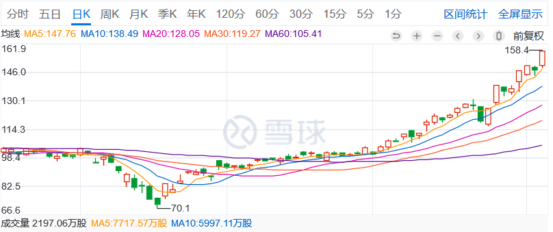 美團股價新高峰，與自然共舞，探尋內(nèi)心寧靜之旅