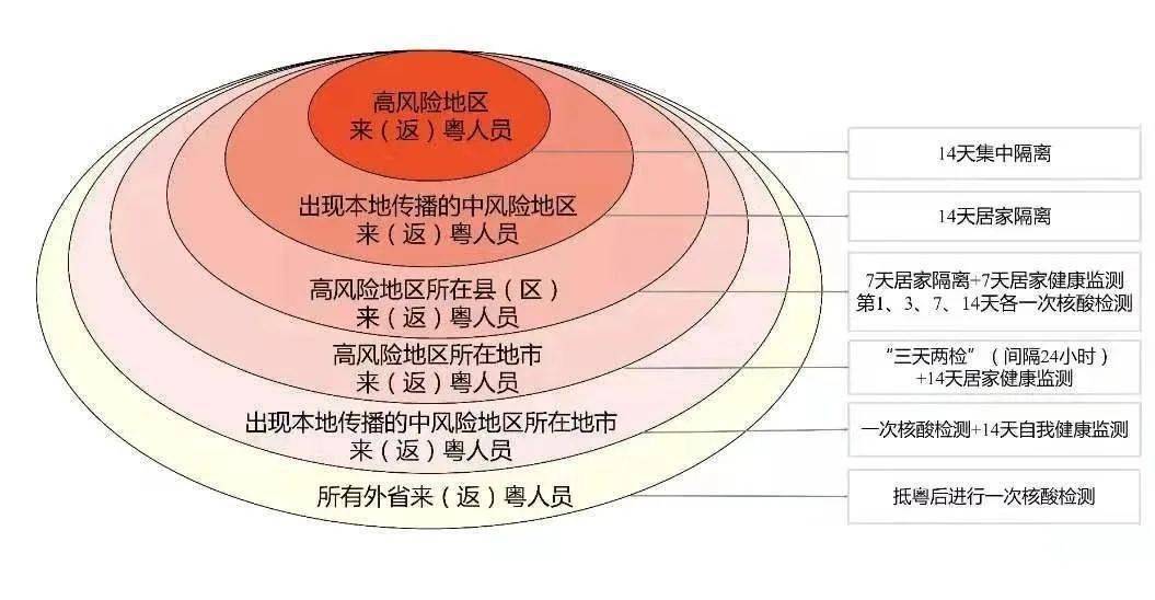 新澳門六開獎結(jié)果記錄,決策支持方案_KYG72.444榮耀版