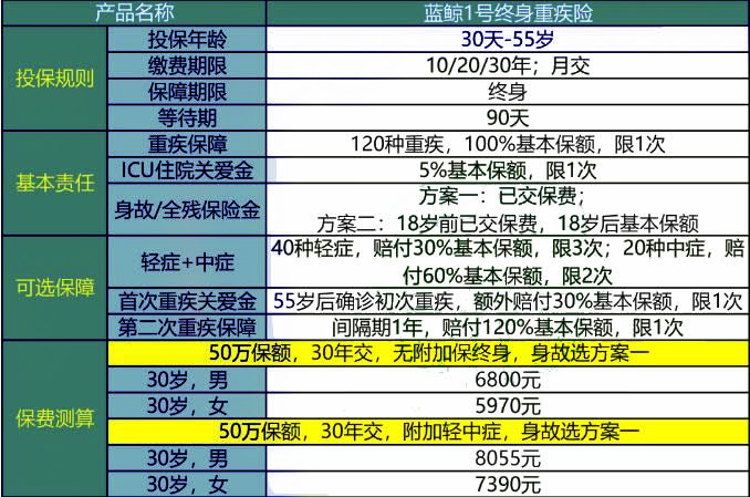 2024香港今期開獎號碼馬會,科學(xué)分析嚴(yán)謹(jǐn)解釋_RKZ72.433豪華款