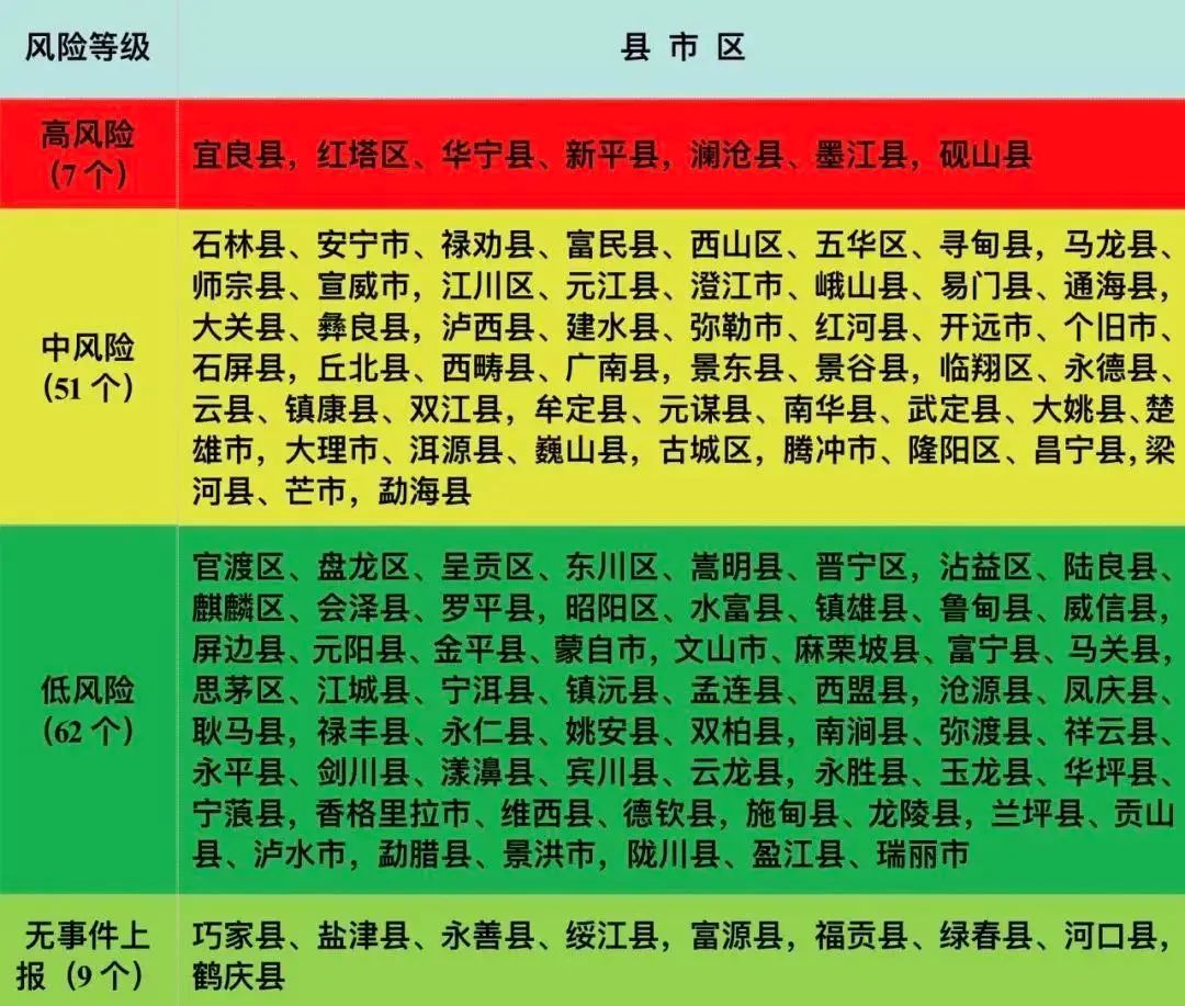 新奧免費(fèi)料全年公開,高度協(xié)調(diào)實(shí)施_XXN72.530家庭版